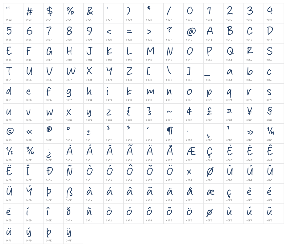 Contour Line Character Map