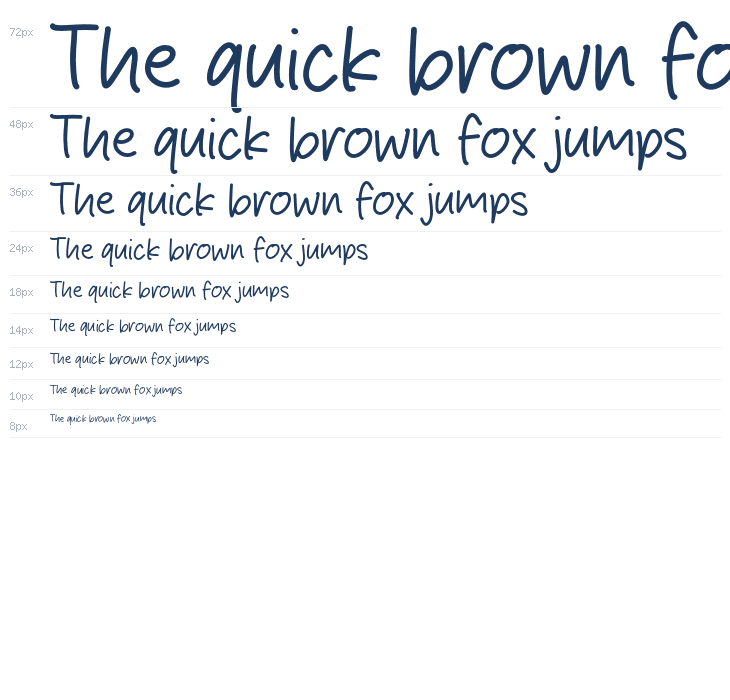 Contour Line Waterfall