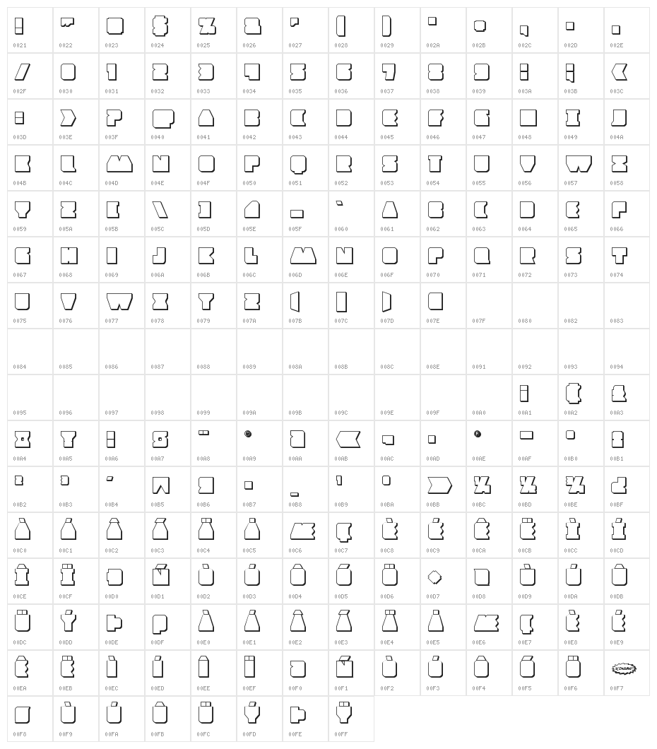 Contour of Duty 3D Character Map
