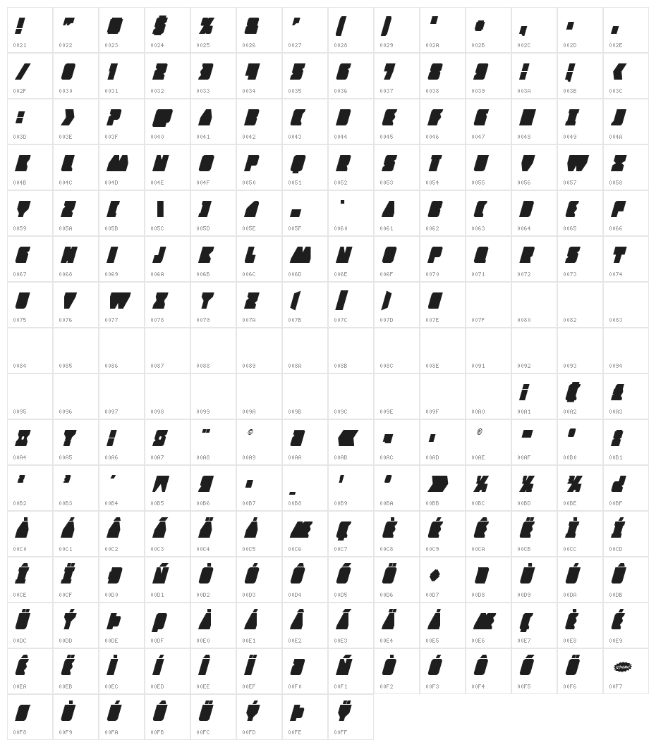Contour of Duty Condensed Italic Character Map