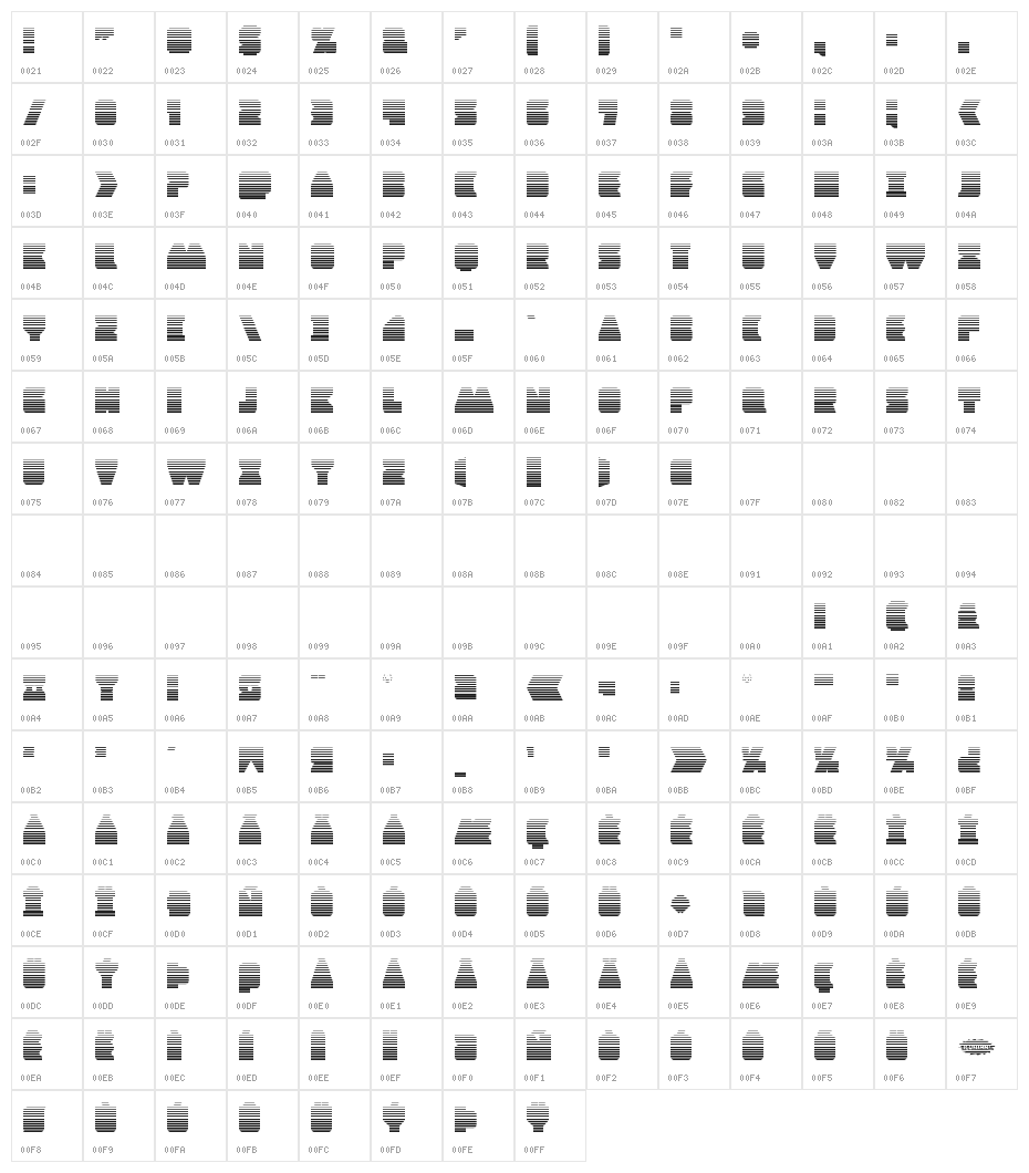 Contour of Duty Gradient Character Map