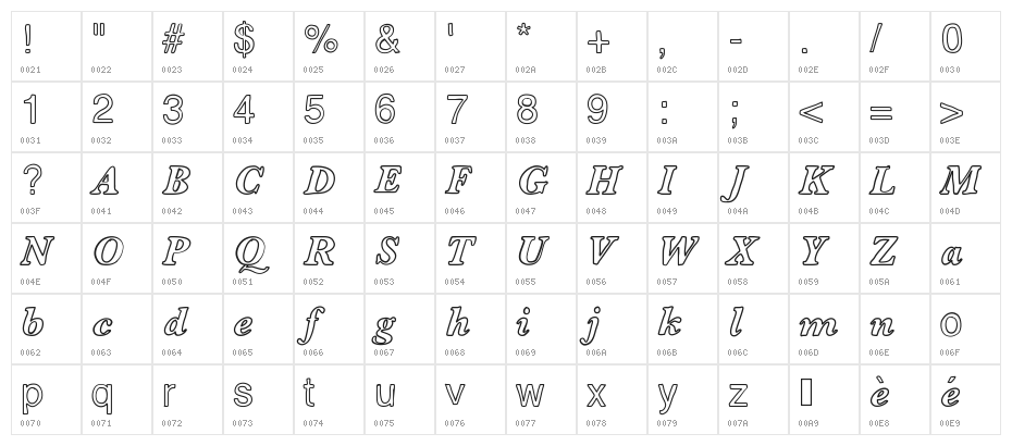 ContourDeLettres Character Map