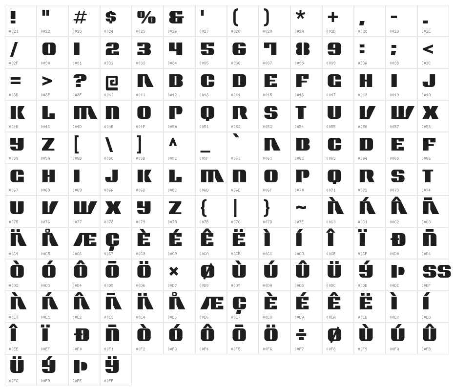 ContourGenerator-Regular Character Map