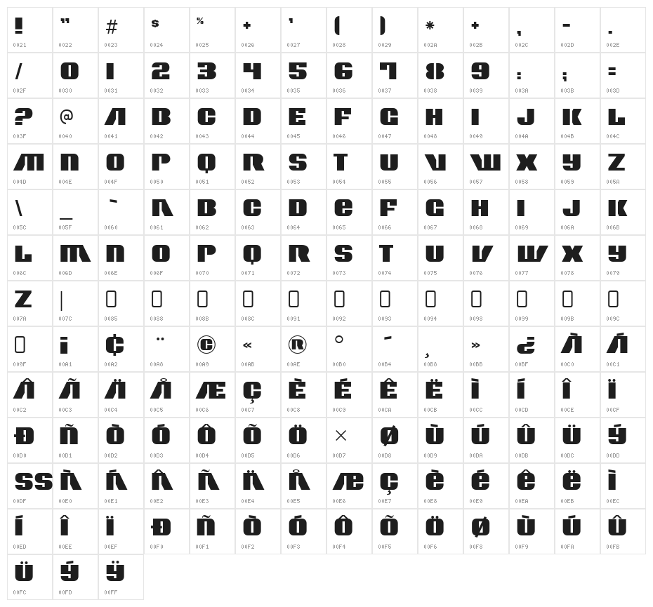 ContourGenerator-Regular Character Map
