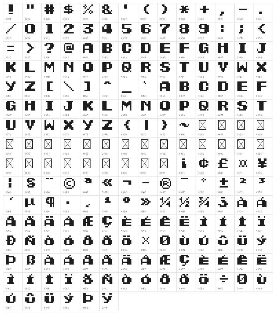 Contra Regular Character Map
