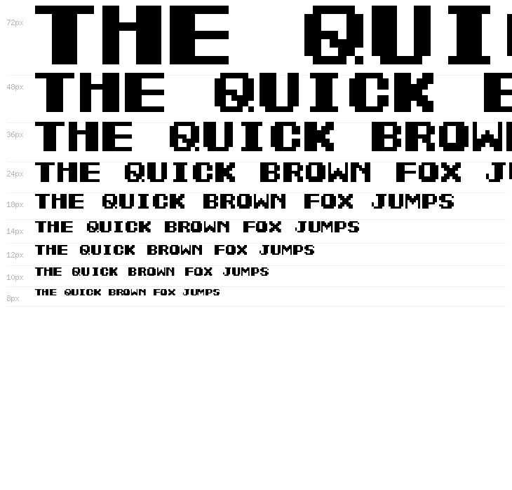 Contra Regular Waterfall