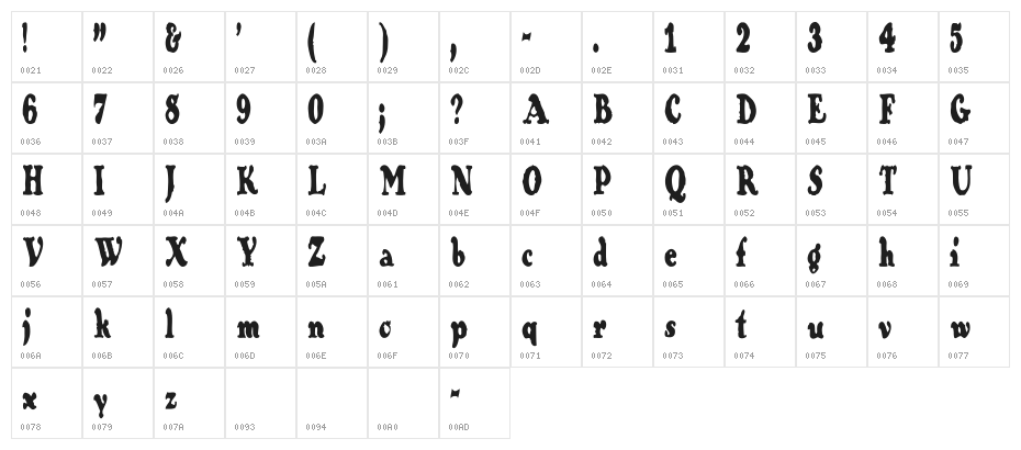 Contraband Character Map