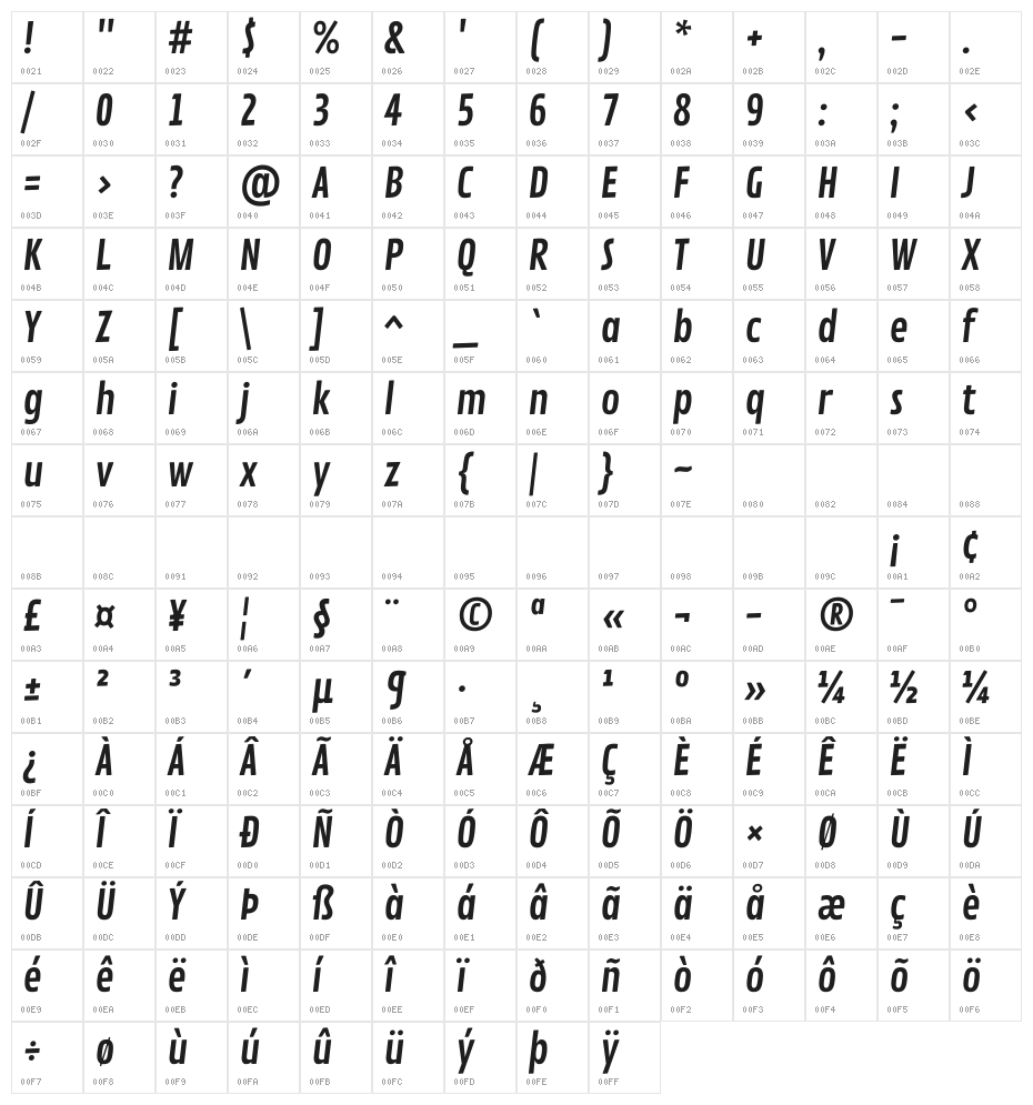 Contrail One Character Map