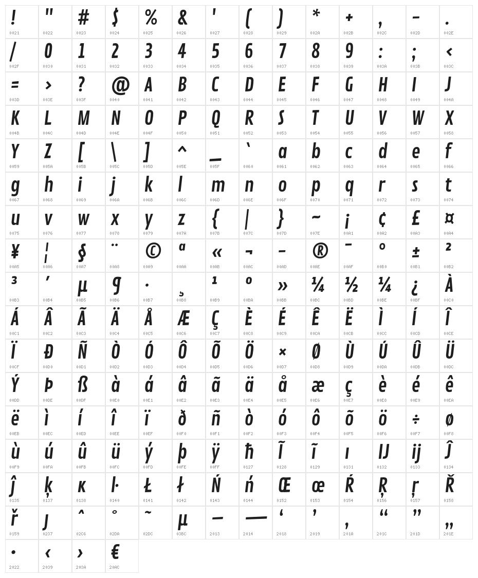 ContrailOne-Regular Character Map