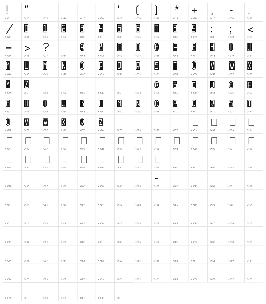 Contrastant Character Map