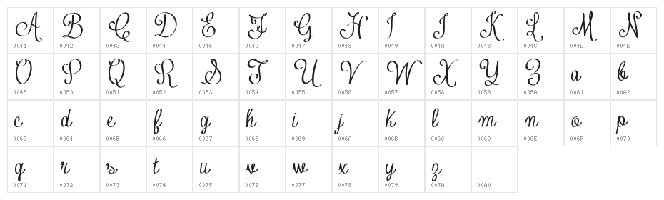 Contribute_FREE-version Character Map
