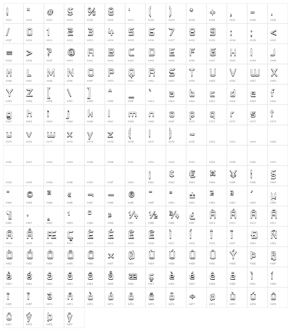 Control Freak Offset Character Map