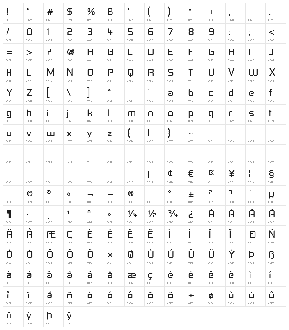 Control Freak Character Map
