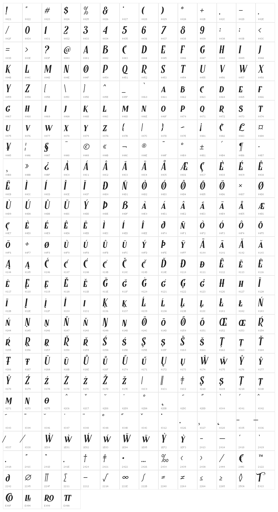 Controwell-Italic Character Map
