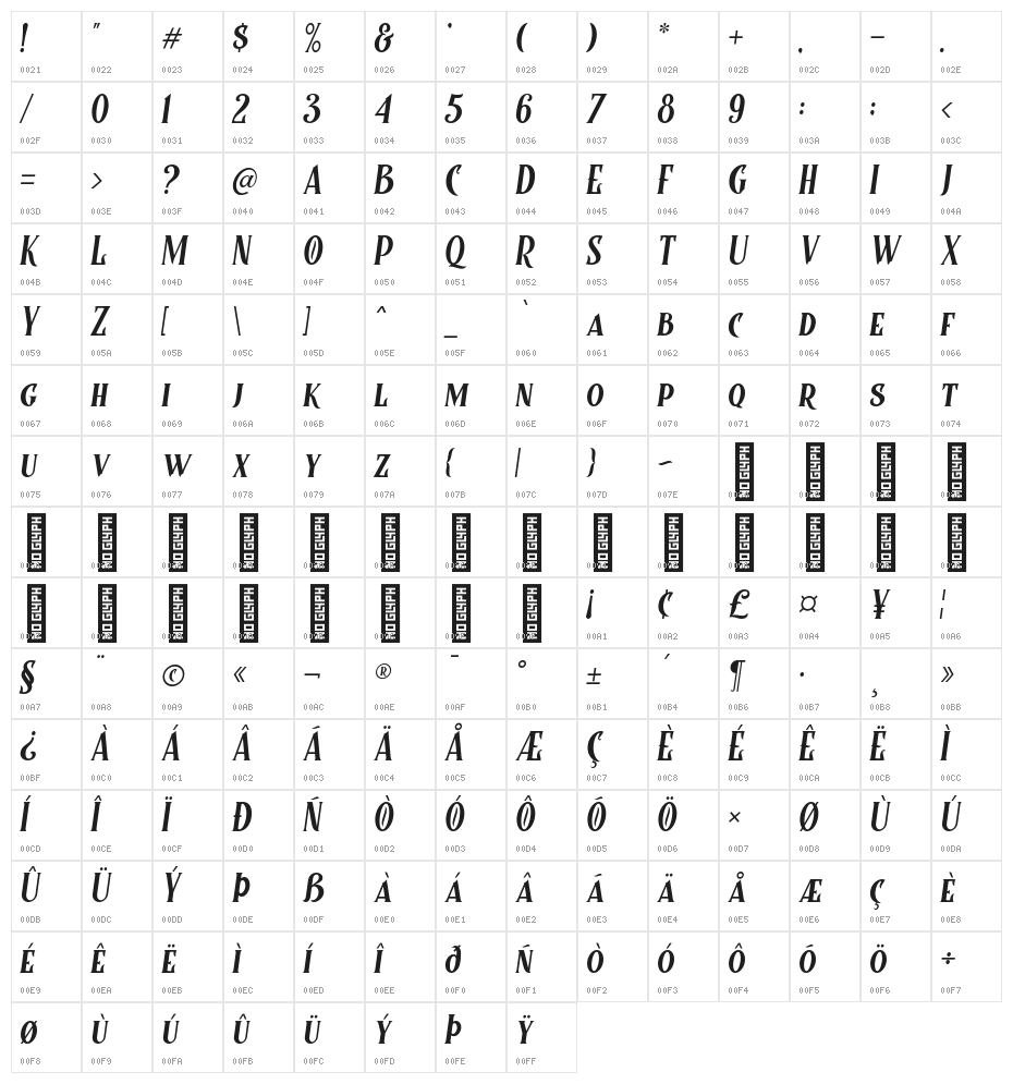 Controwell Italic Character Map