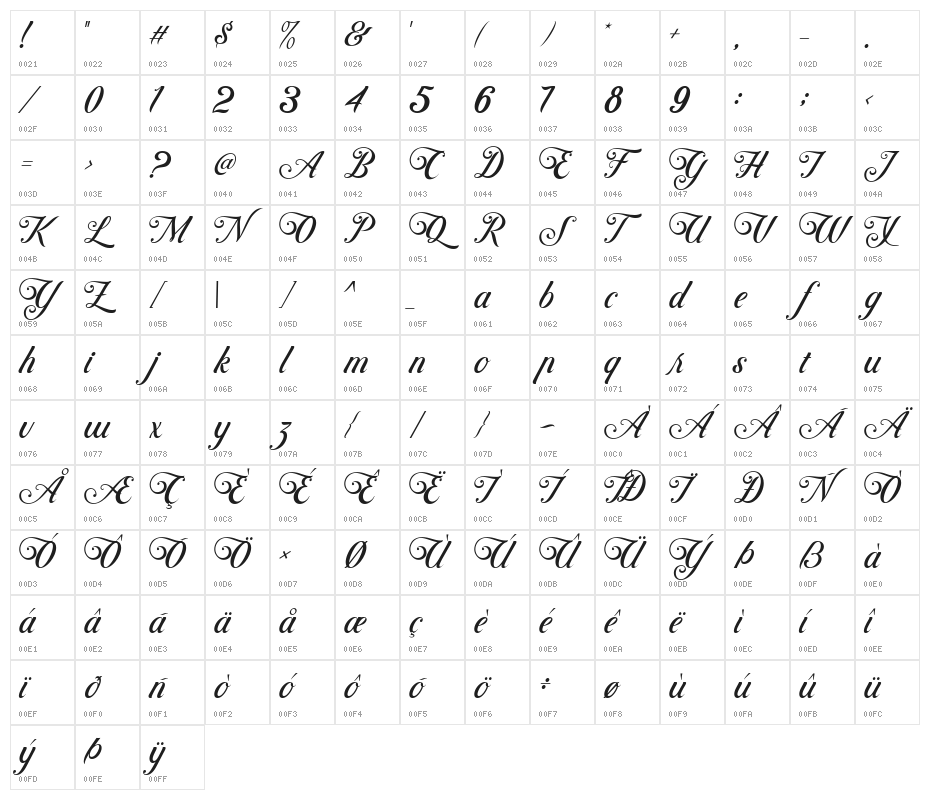 ControwellScript-Regular Character Map