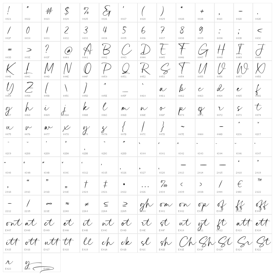Contury Character Map