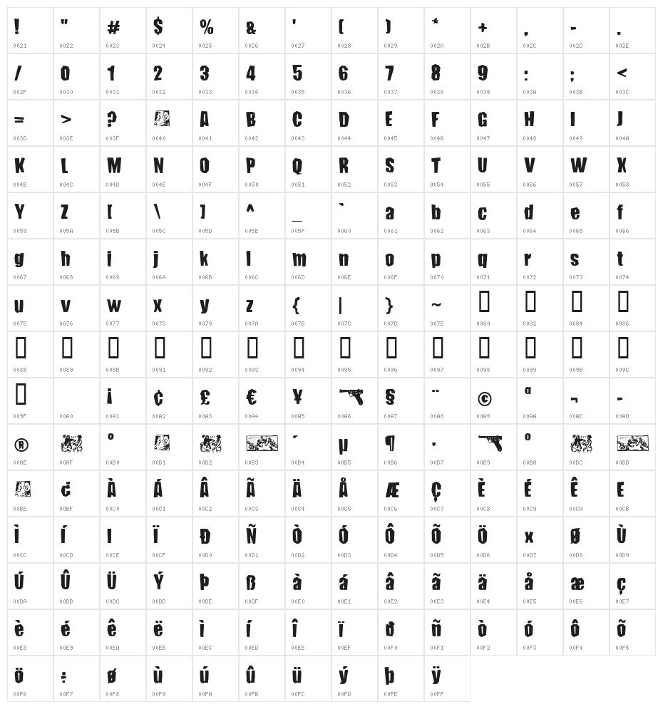 Conundrum FG Character Map