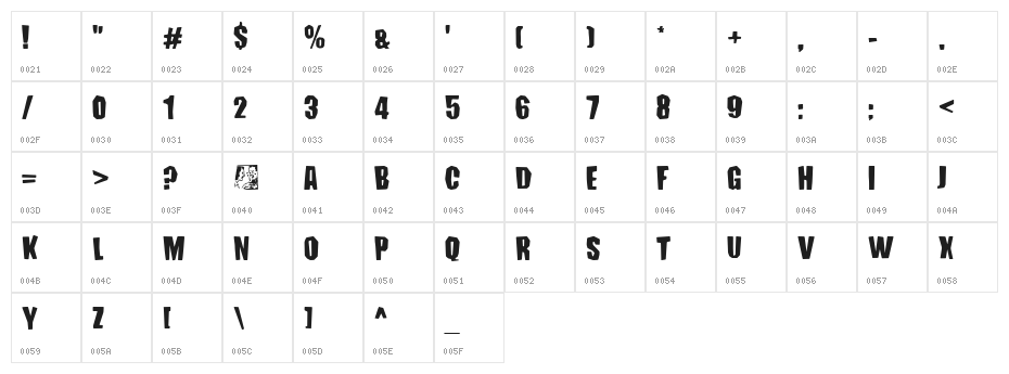 Conundrum Character Map