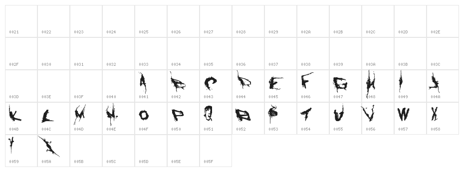Convalescence Character Map