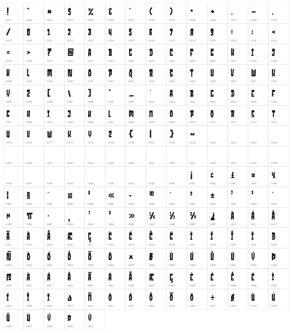 Converon Character Map