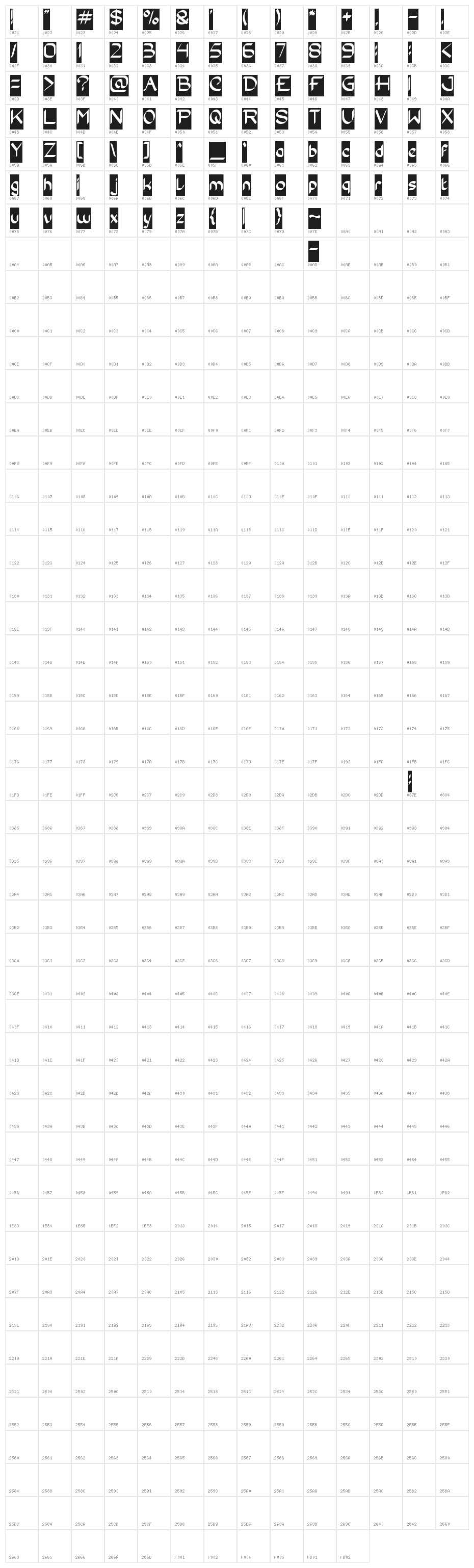 Conversation-Inverse Character Map