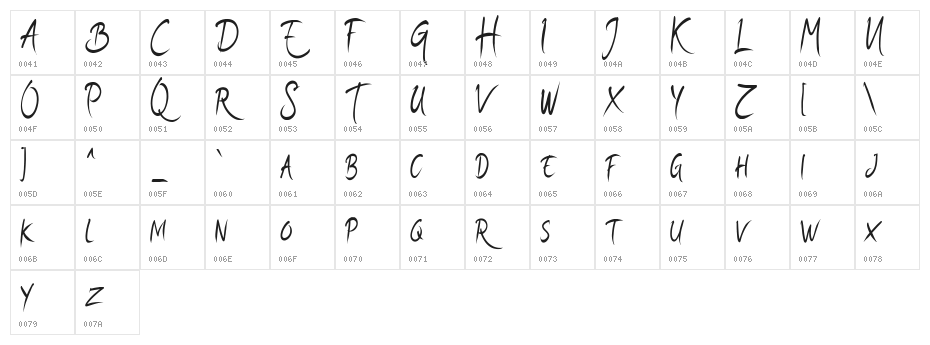 Convert Light Demo Character Map