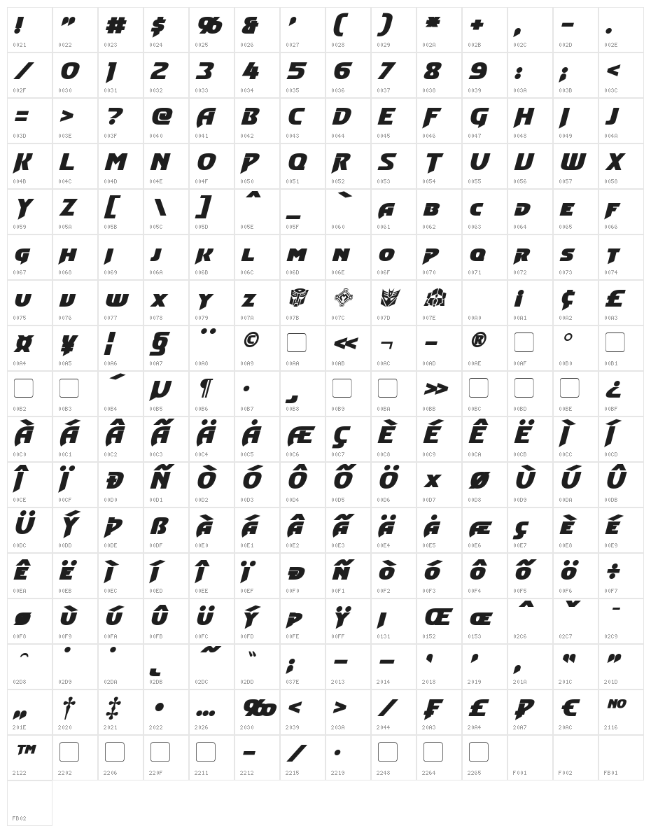 Convoy Bold Italic Character Map