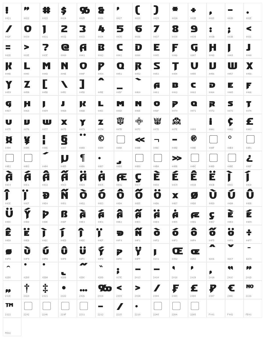 Convoy Bold Character Map