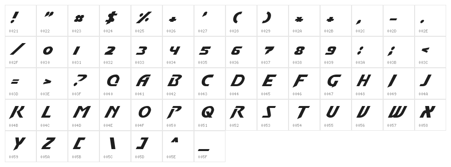Convoy Normal Character Map