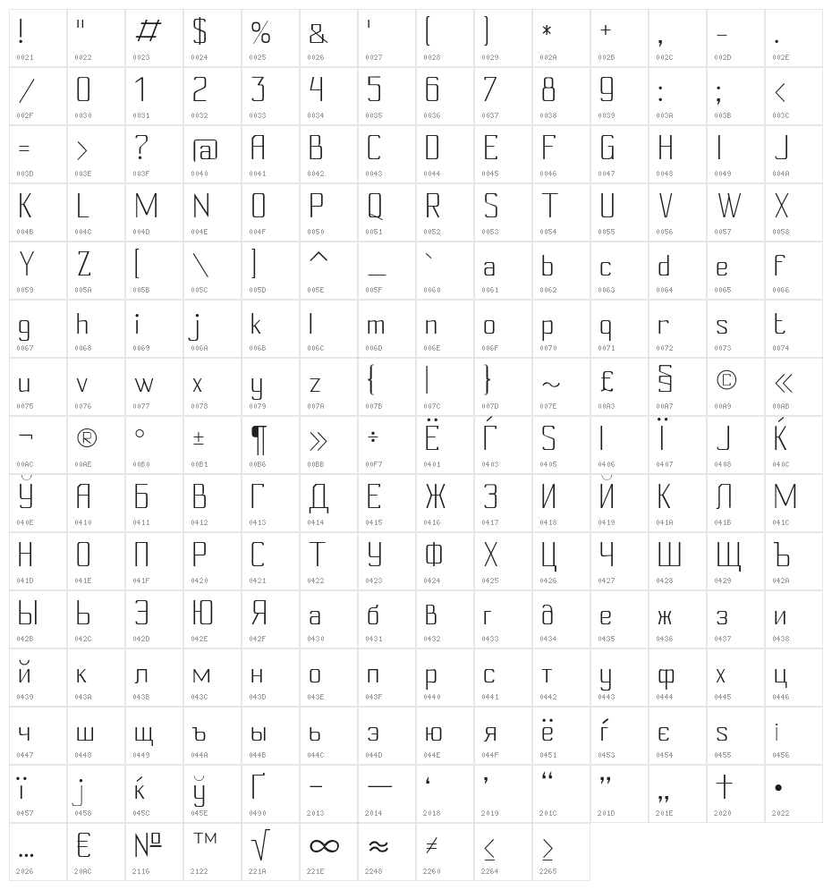 Cony-Light Character Map