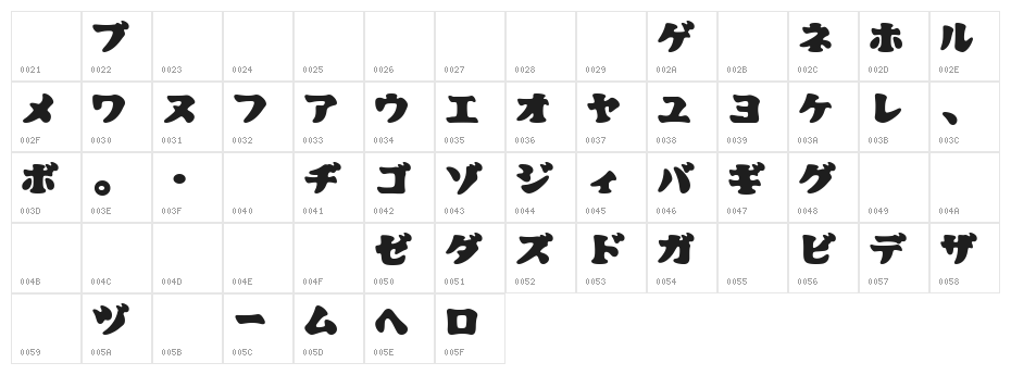 CooberBlackKat Character Map
