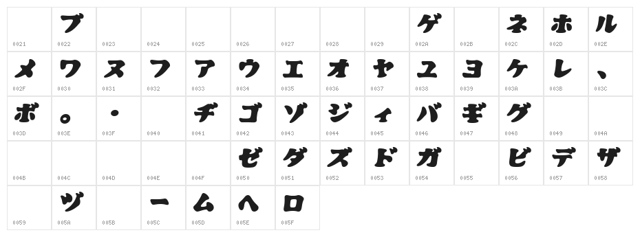 CooberBlackOblKat Character Map