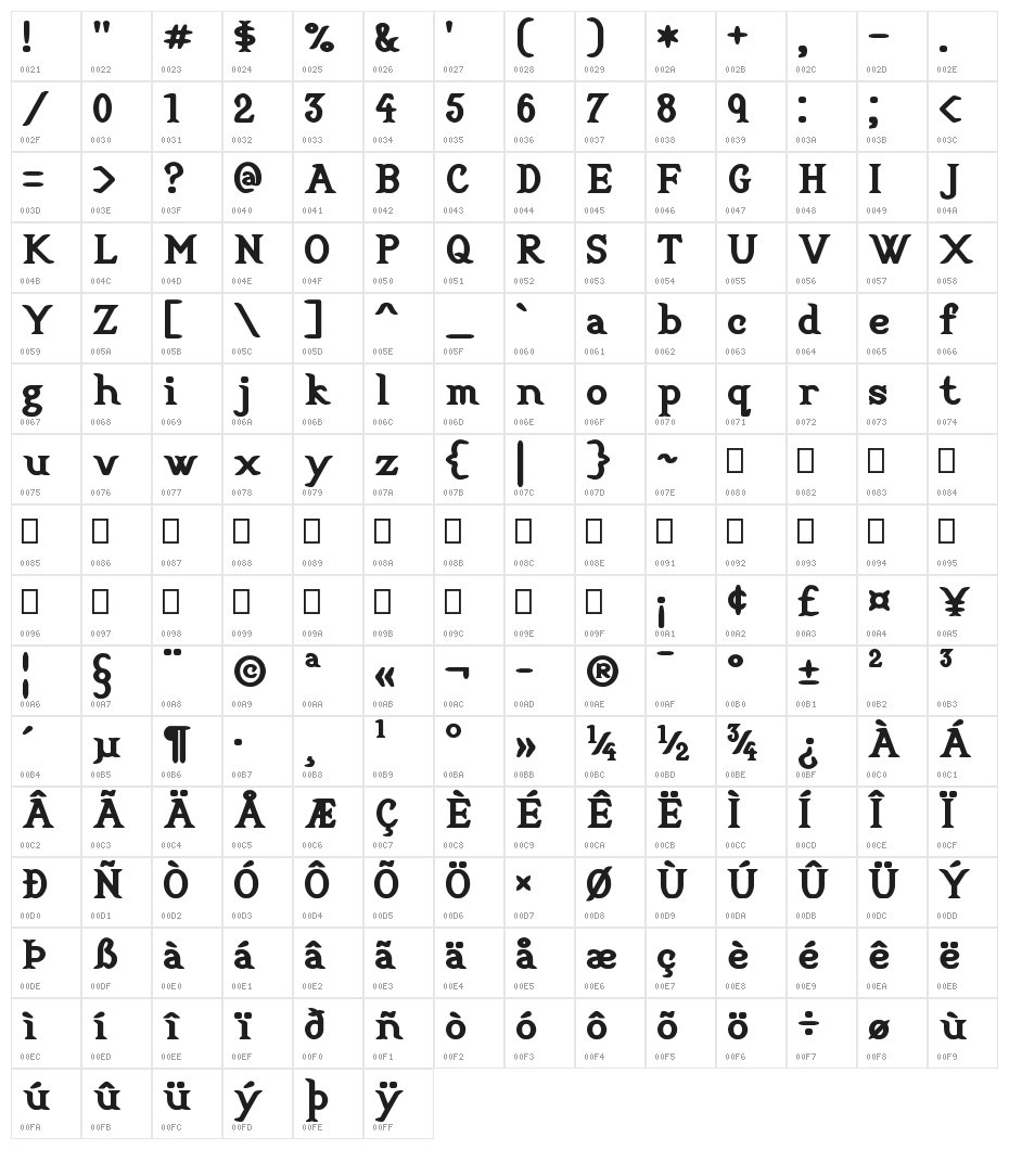 Cookbook Title Character Map