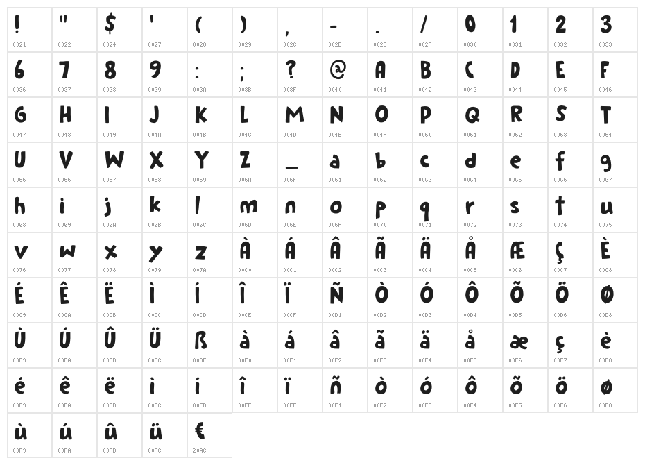 Cookie Crumble DEMO Regular Character Map