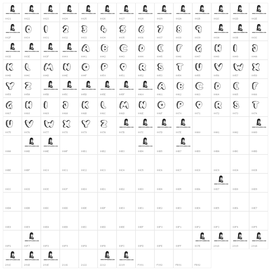 Cookie Dough Character Map