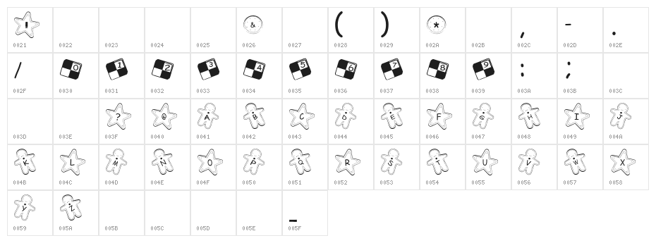 Cookie Font Character Map