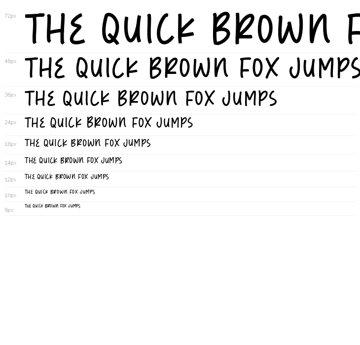 Cookie Jars Waterfall