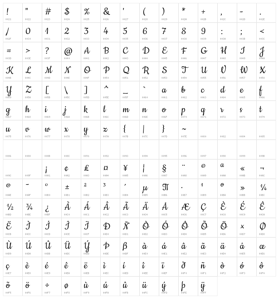 Cookie-Regular Character Map