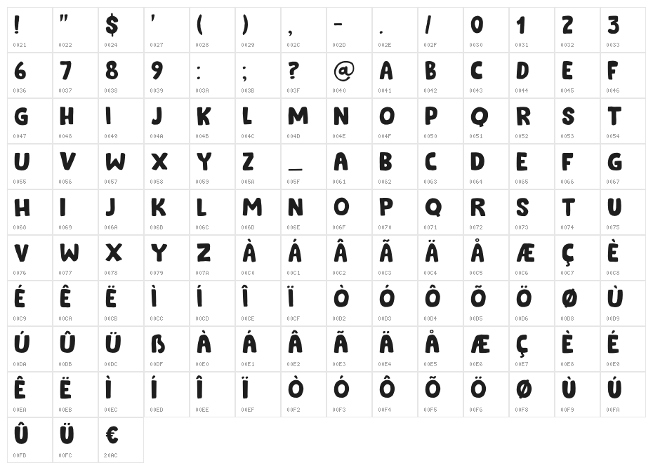 Cookie Supply DEMO Regular Character Map