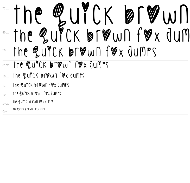 CookieChips Waterfall