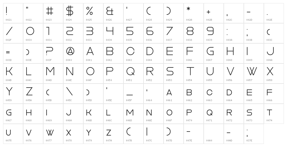CookieCutterCulture Character Map