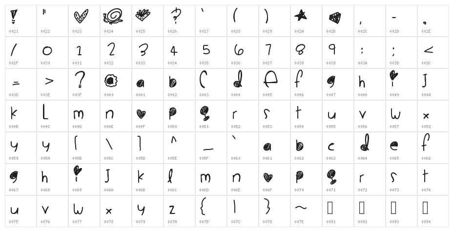 CookieMonster Character Map