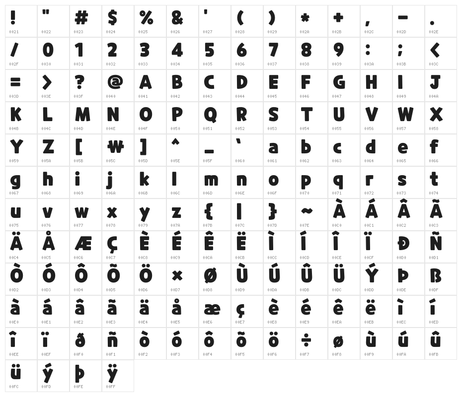 CookieRunOTF Black Character Map