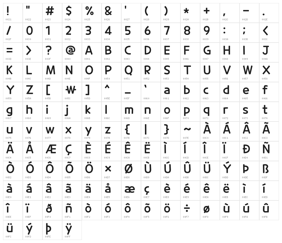 CookieRunOTF Regular Character Map