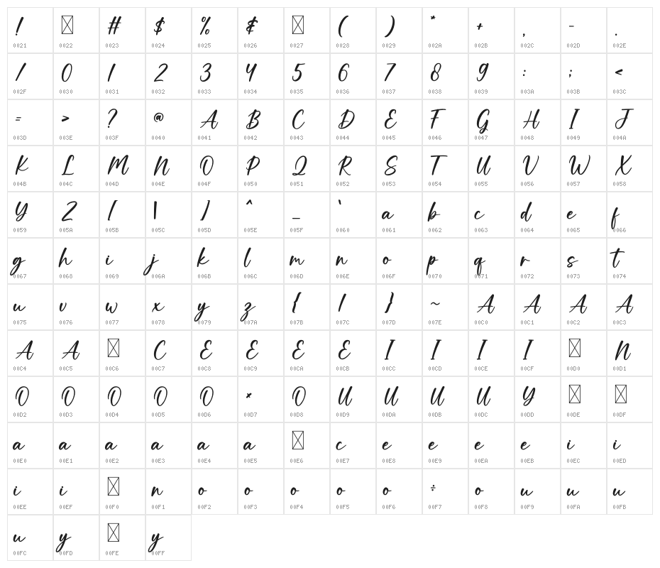 Cookies Cream Character Map
