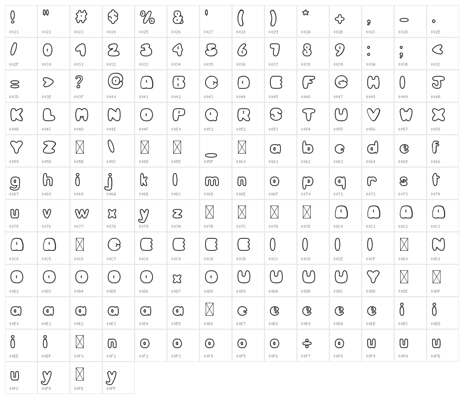 Cookies Lover Empty Character Map