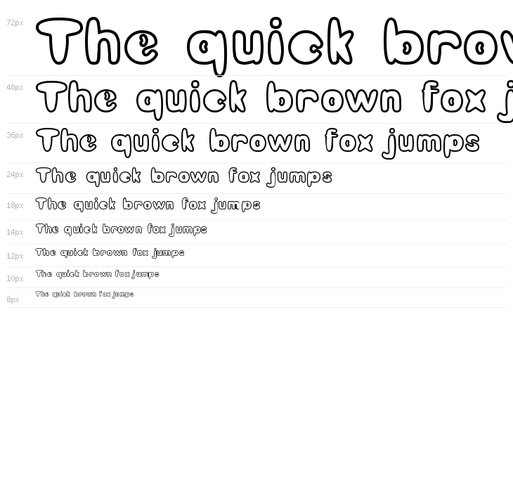 Cookies Lover Empty Waterfall