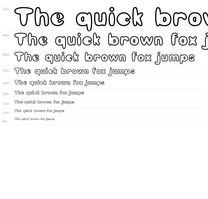 Cookies Lover Empty Waterfall