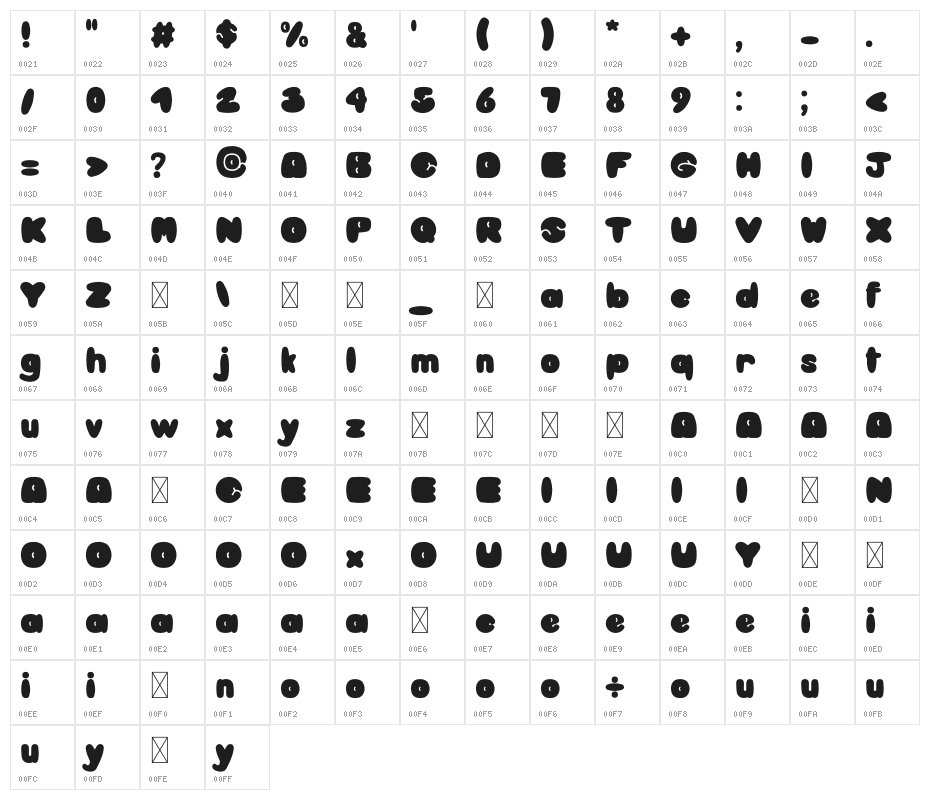 Cookies Lover Filled Character Map